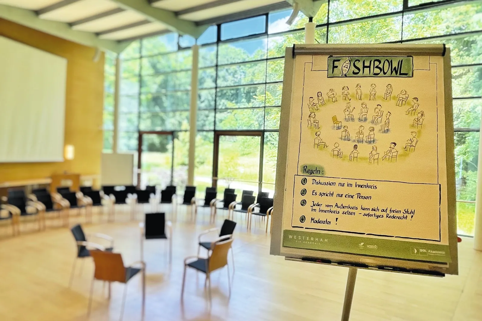 Ein Flipchart mit Regeln zur Fishbowl-Methode steht in einem hellen Seminarraum, im Hintergrund sind Stühle im Kreis angeordnet.