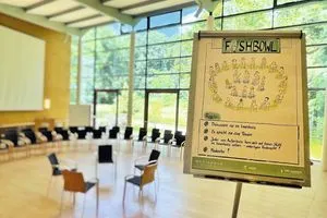 Ein Flipchart mit Regeln zur Fishbowl-Methode steht in einem hellen Seminarraum, im Hintergrund sind Stühle im Kreis angeordnet.