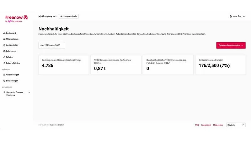Freenow Dashboard Übersicht zur Nahhaltigkeit