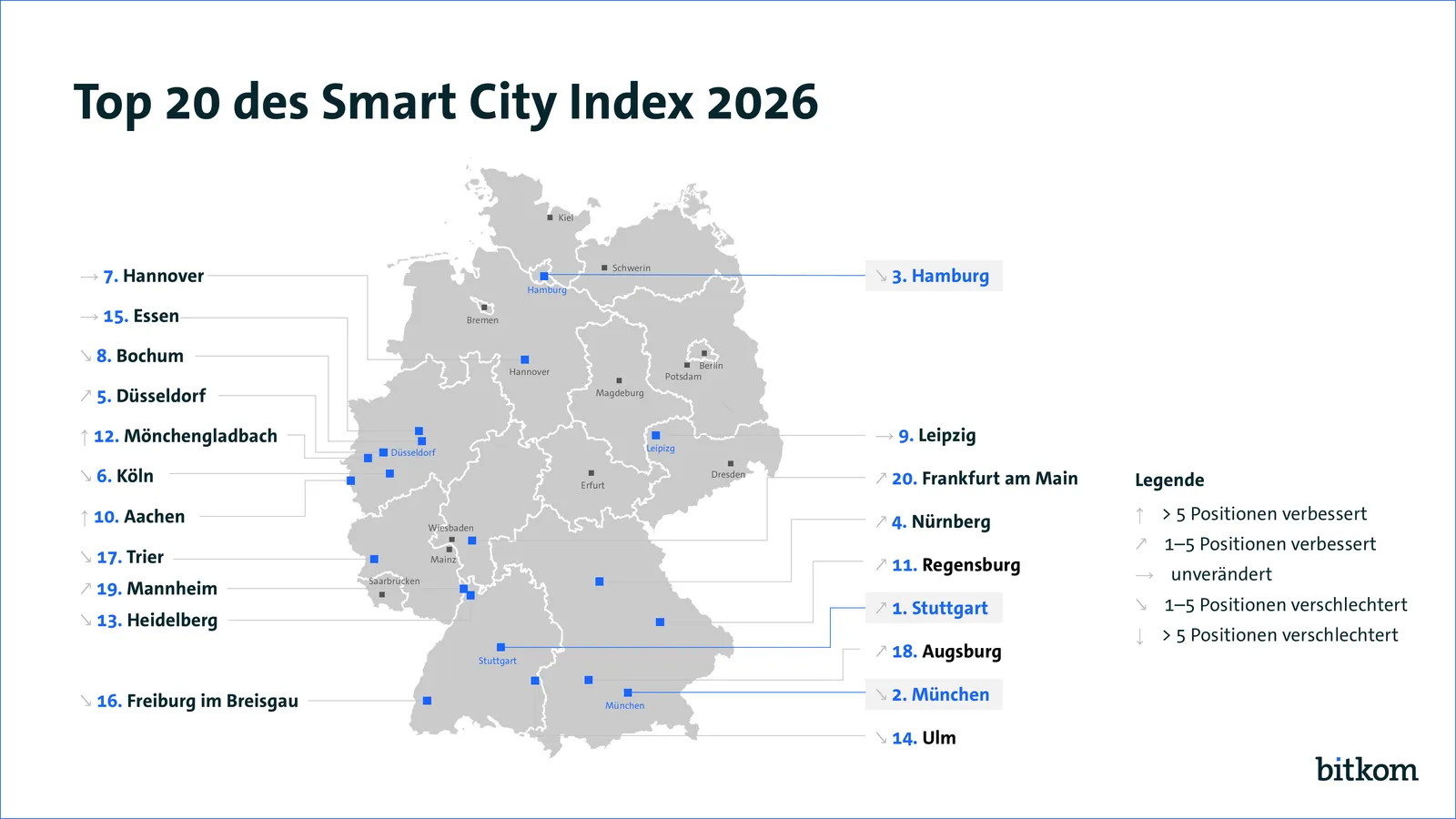 Die Top 20 des Smart City Index 2026 in einer Kartenübersicht.